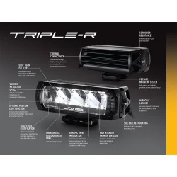 LAZER Triple R750 Lampa LED - 45W